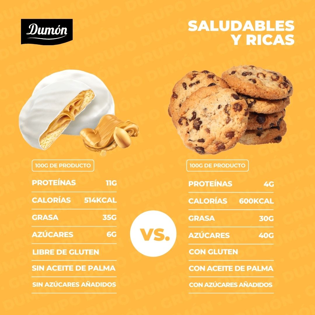 Galleta de Cacahuete Y Crema Blanca 100GR - Dumón Locamente Ricas